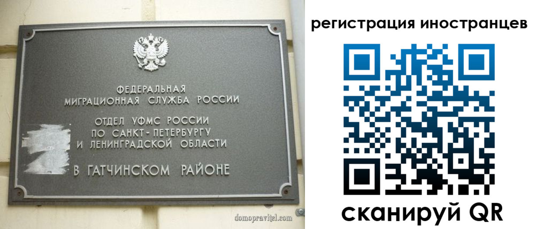 временная регистрация купить в Железноводске
